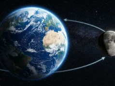 Is the Moon a Planet or Satellite? Key Facts Is the Moon a Planet or Satellite