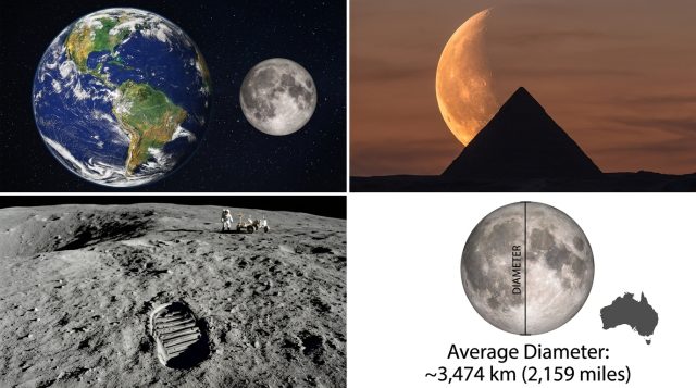 What is the Size of the Moon