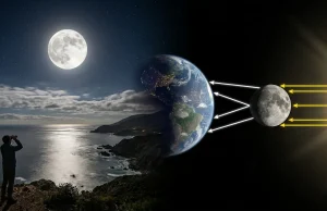 The Illuminating Truth: Why Does the Moon Shine? Why Does the Moon Shine